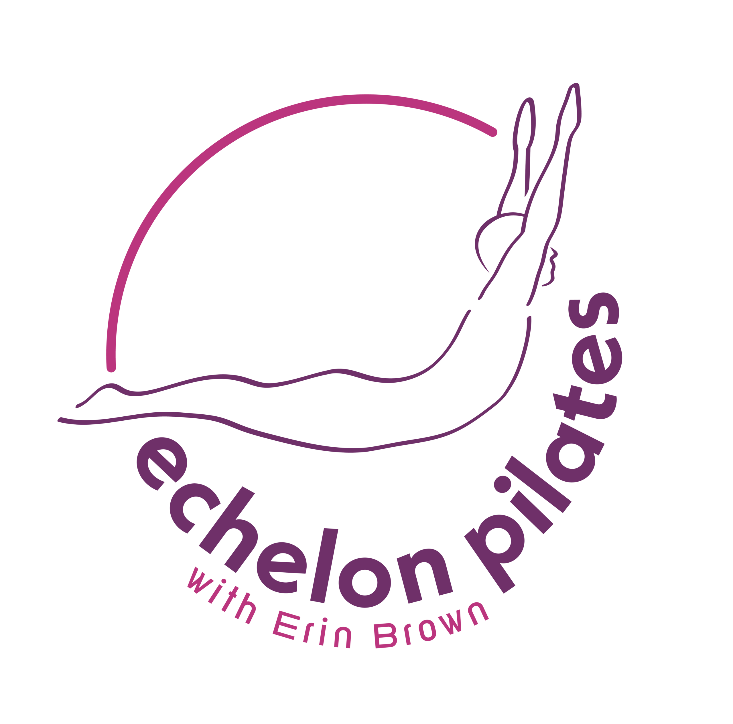 Echelon Pilates